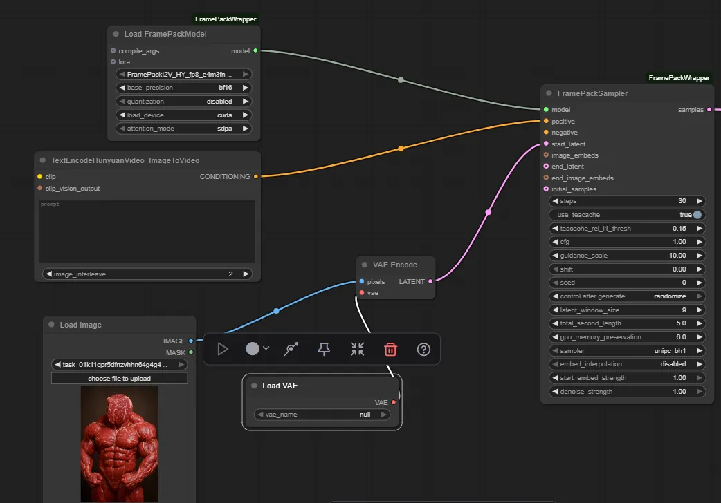 AI video workflow graph